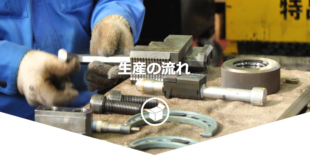 生産の流れ